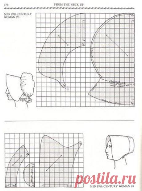 Кукольная миниатюра: рукоделие и искусство