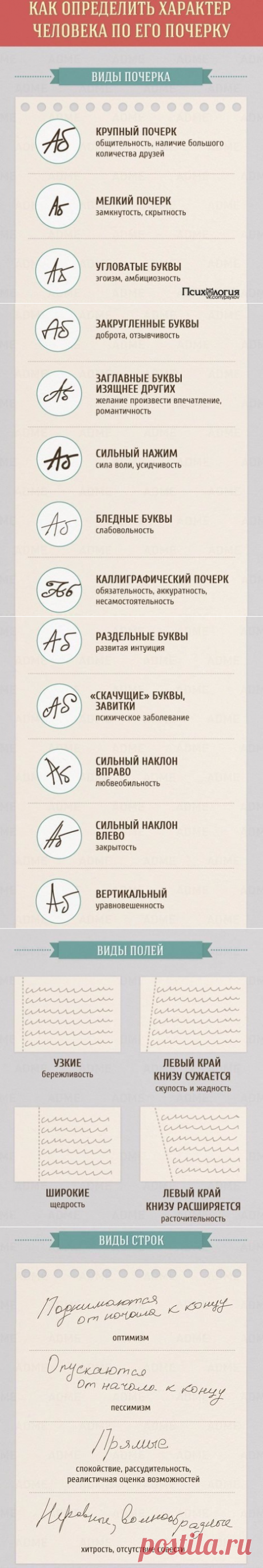 Психология