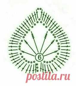 (96) Одноклассники
