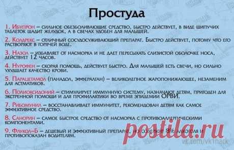 Список лекарств для первой медицинской помощи | KaifZona.Ru