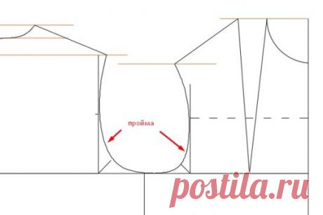 Конструирование