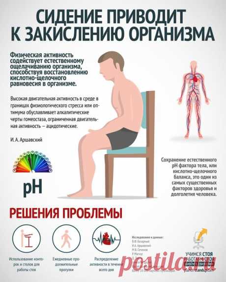 Сидение приводит к закислению организма