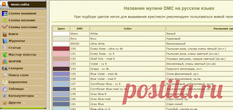 Таблица название ниток мулине DMC
