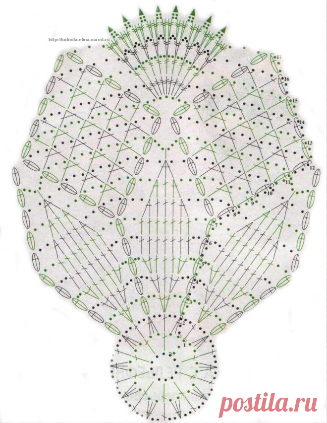 36c3f62d9383312d2a1a17aef8a69bc7.jpg (811×1047)