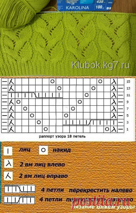 УЗОР. МАСТЕР М. ЯРАТОВА | Клубок