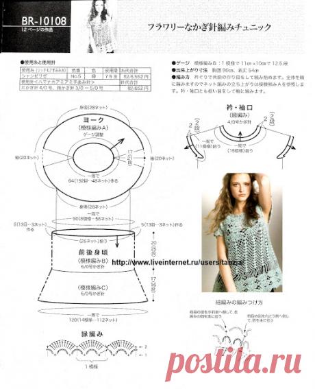 Инспирации Крош с любой Люси: Мундир