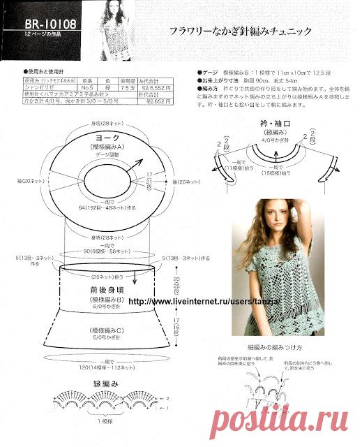 Инспирации Крош с любой Люси: Мундир