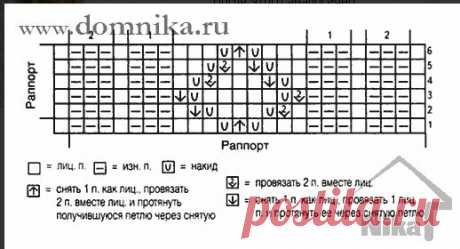 Вязаная шапка с ажурными дорожками