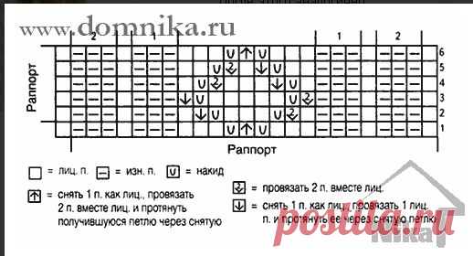Вязаная шапка с ажурными дорожками