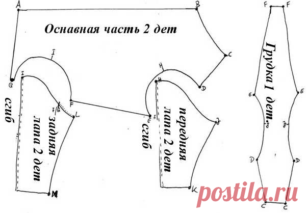 Выкройки одежды для собак мелких пород: йорк, чихуахуа, тойтерьер, китайская хохлатая