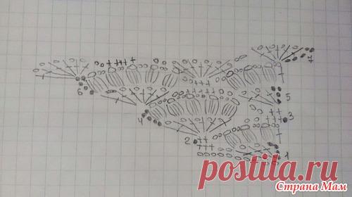 Струящаяся майка Алены Завели - Вяжем вместе он-лайн - Страна Мам