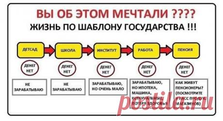 БЛОГ ПОЛЕЗНОСТЕЙ: Вы об этом мечтали???