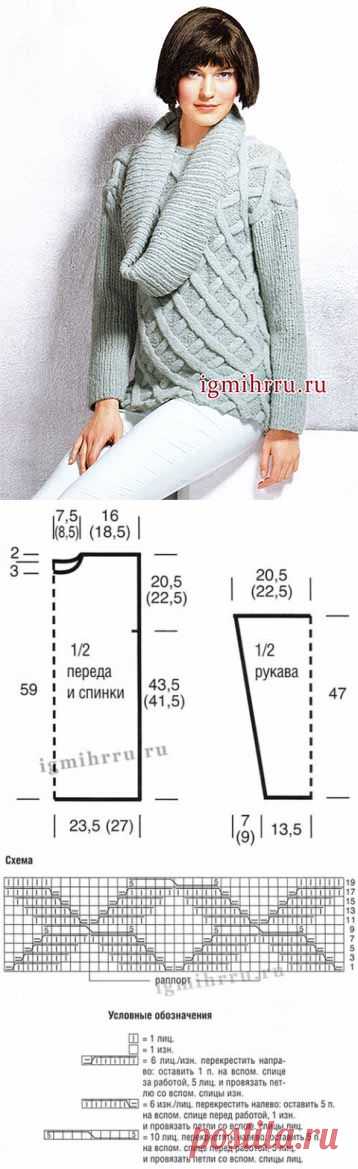 Снуд и теплый пуловер цвета шалфея