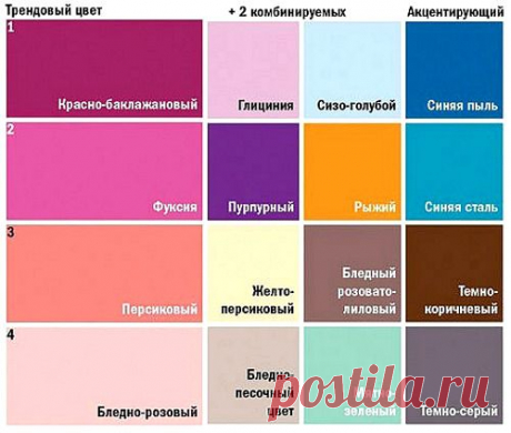 Шпаргалка: как сочетать цвета и оттенки в спальне — Мой дом
