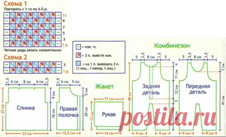Комбинезон и кофточка для новорожденного спицами | Женское хобби