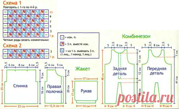 Комбинезон и кофточка для новорожденного спицами | Женское хобби