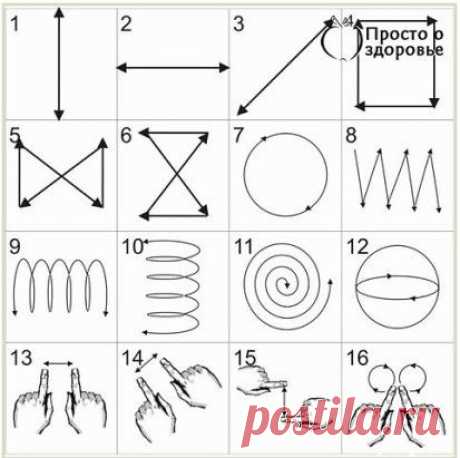 Упражнения для восстановления зрения