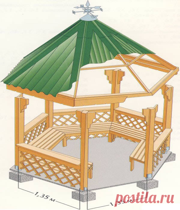 Деревянные летние беседки для дачного участка — 6 соток