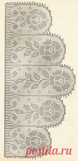 (518) Pinterest