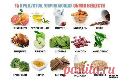 Всё о нашем здоровье!
