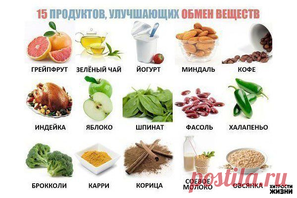 Всё о нашем здоровье!