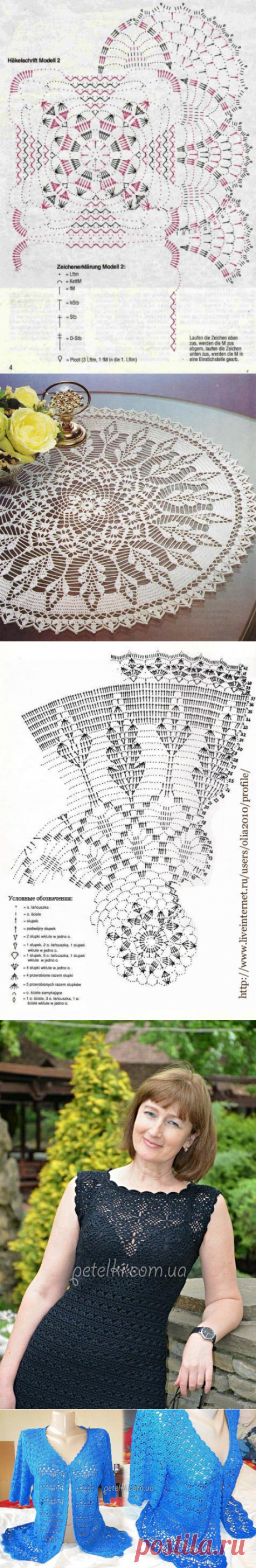 Наталья Ишкова (@IshkovaNatalya) | Твиттер