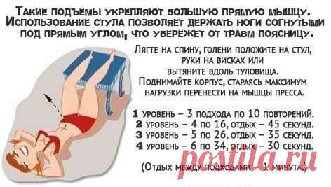 Правильные упражнения для спины