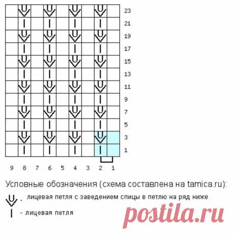 Готовимся к осени. Что вяжем? | MG Meldi_knit | Дзен