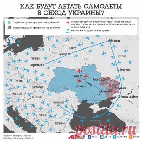 Как будут летать самолёты в обход Украины? Инфографика | Инфографика | Аргументы и Факты