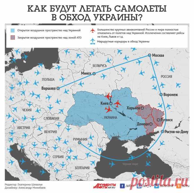 Как будут летать самолёты в обход Украины? Инфографика | Инфографика | Аргументы и Факты