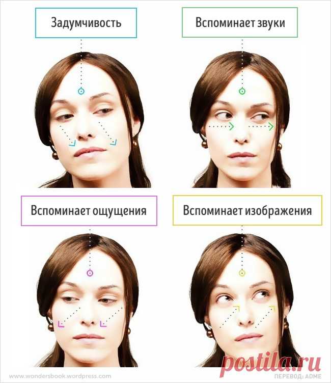 Секреты языка тела, которые пригодятся в общении