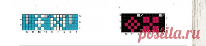 Лопапейса - модный тренд зимнего сезона. Что обязательно связать зимой: 39 вдохновляющих идей (+описания, схемы, выкройки) | Вяжем с Бабуковой | Дзен