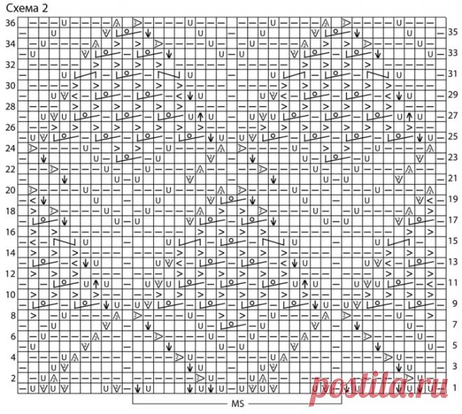 BEAUTIFUL BLOUSE SUMMER FREE PATTERN