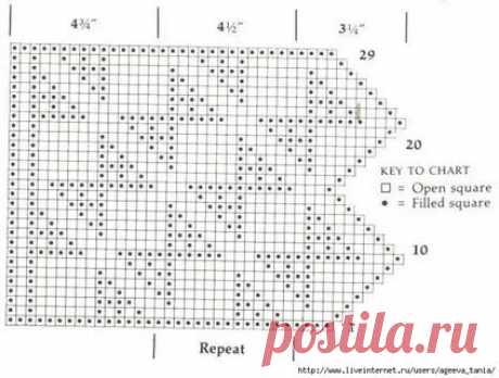 узор крючком филейка слоник схема для детского пледа: 2 тыс изображений найдено в Яндекс Картинках