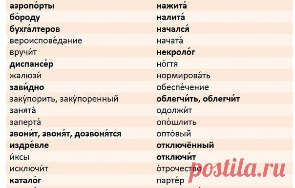 Вера Лягина