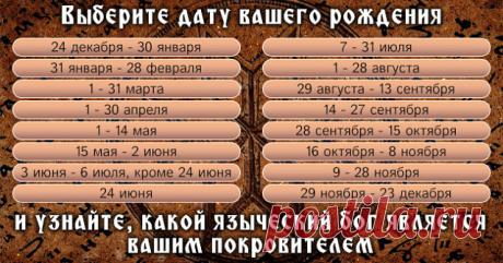 (90) Одноклассники