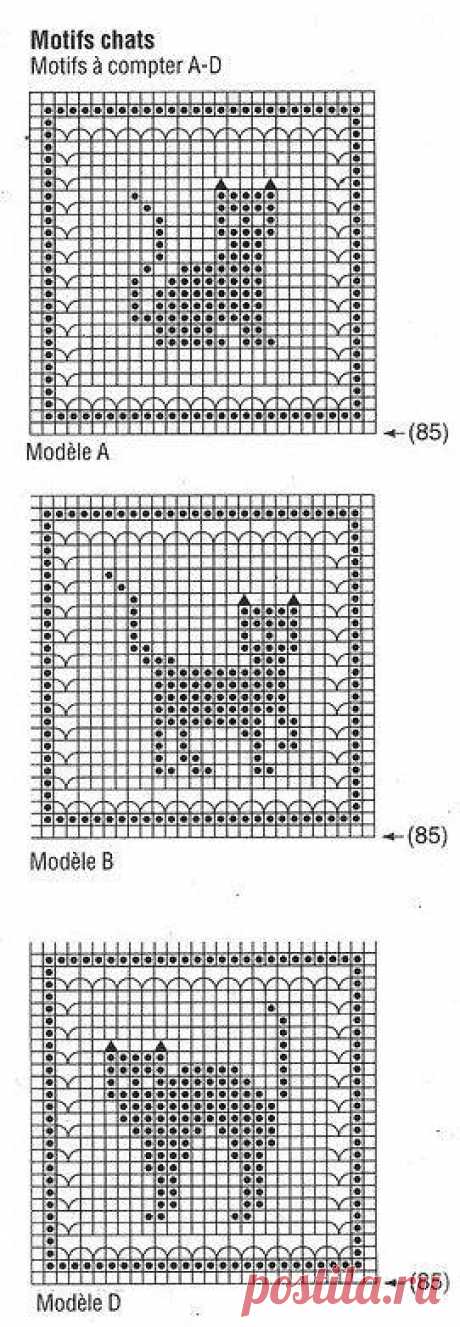 kattmönster