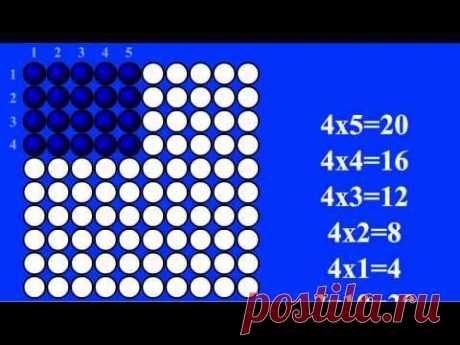 Наглядная таблица умножения. Видеоклип-считалочка. - YouTube