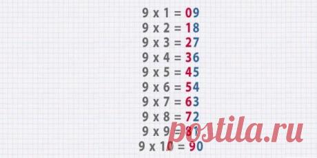 Ты — мама школьника и всё еще не знаешь этих секретов?