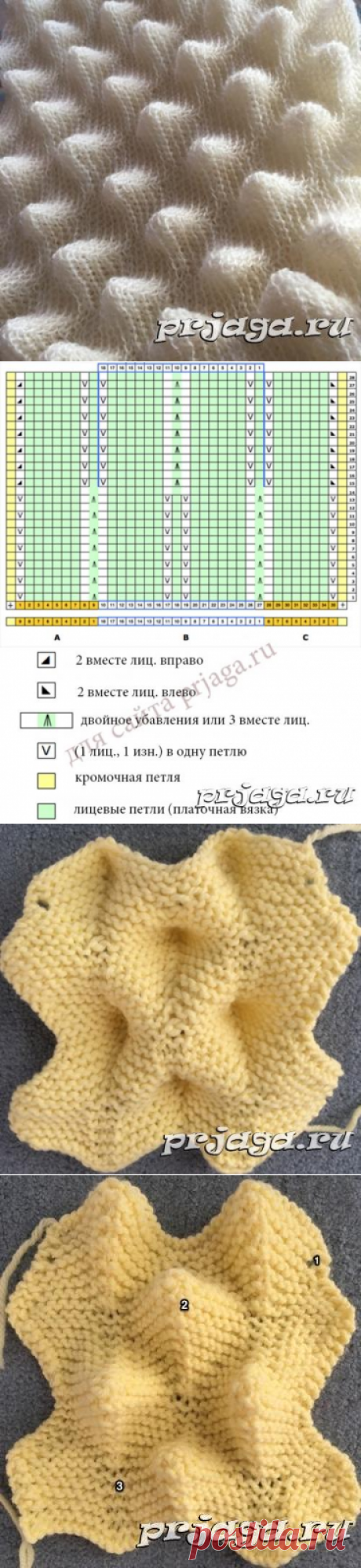 Узор спицами «Чешуя дракона»