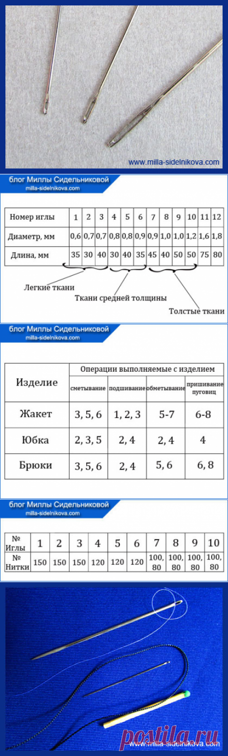 СОВЕТЫ НАЧИНАЮЩИМ ПОРТНЫМ