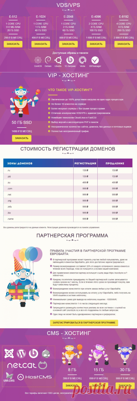 Обзор хостинга Eurobyte: отзывы пользователей о Eurobyte.ru
