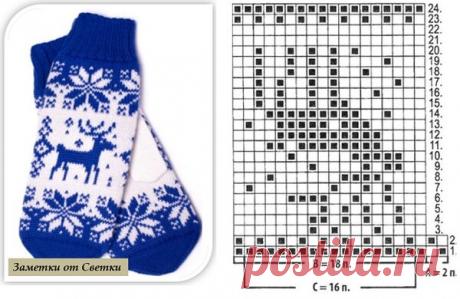 Жаккардовые узоры для варежек | "Заметки от Светки" | Яндекс Дзен