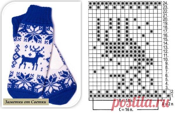 Жаккардовые узоры для варежек | 