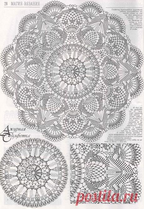 «Irish lace, crochet, crochet patterns, clothing and decorati» — карточка пользователя Gennady K. в Яндекс.Коллекциях