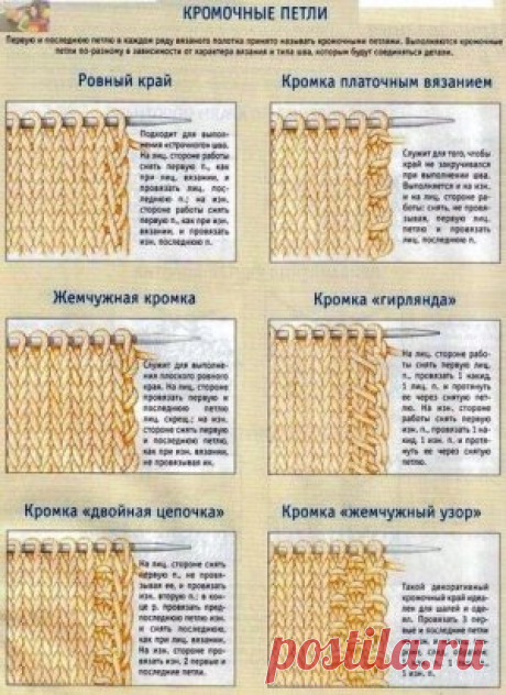 КРОМОЧНЫЕ ПЕТЛИ