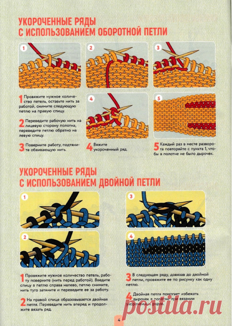 АЗБУКА ВЯЗАНИЯ. СПЕЦВЫПУСК №2 2019 (свинг, бриошь, интарсия)