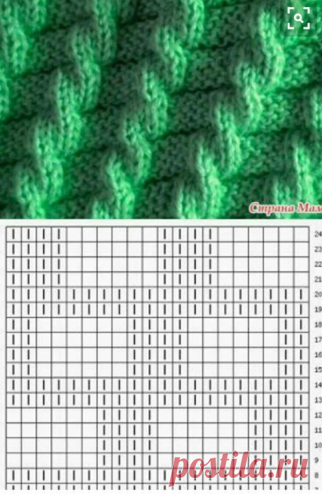 Делюсь подборкой из 55 красивых рельефных/теневых узоров для вязания спицами любых изделий – от шапок до пледов | Министерство вязальных дел | Дзен
