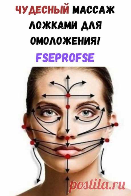 Чудесный массаж ложками для омоложения! - Я узнаю