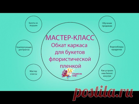 Мастер-класс. Обкат каркаса для букета флористической пленкой